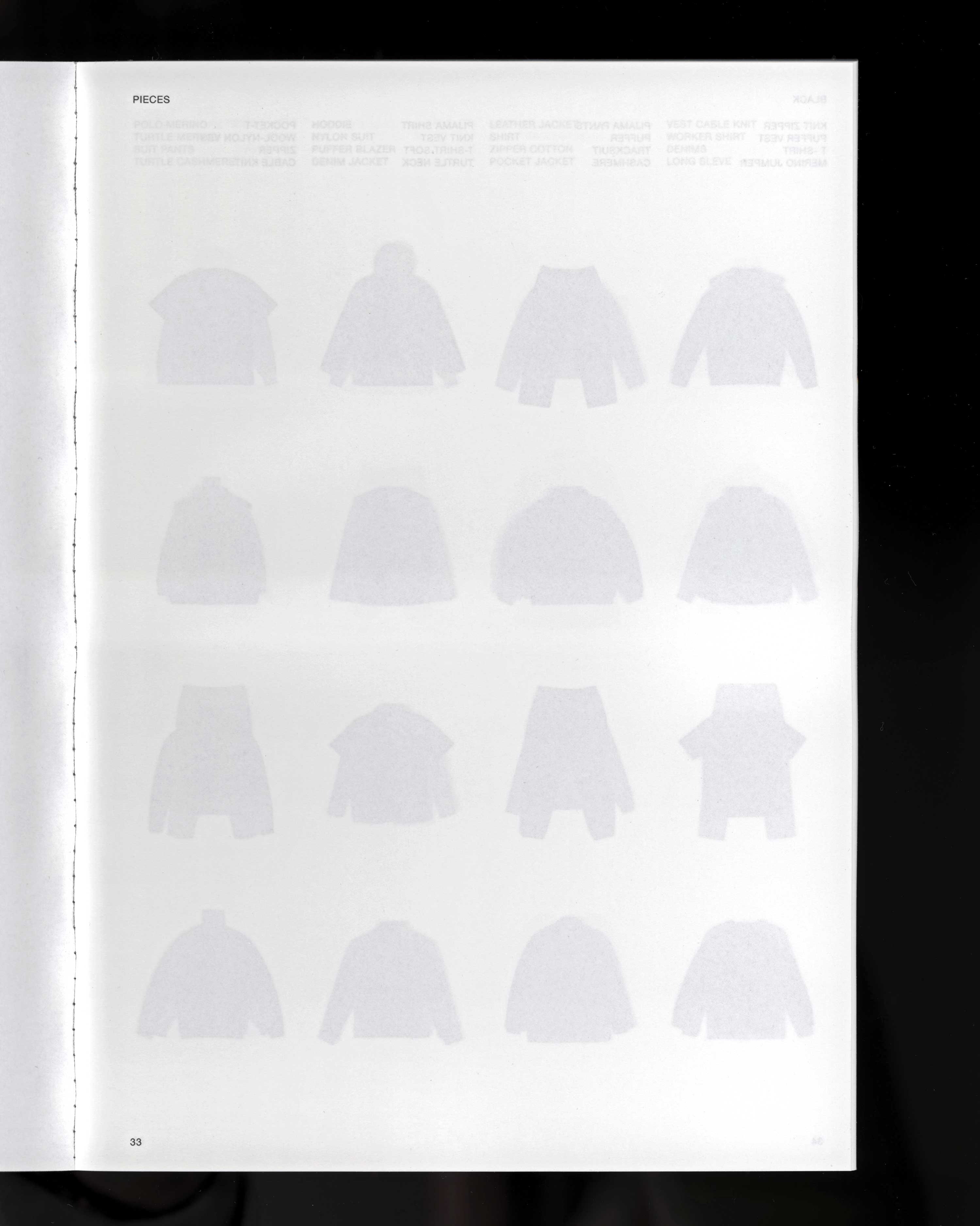 Daily Dialogue, project: Zara Origins (Fig. 4)