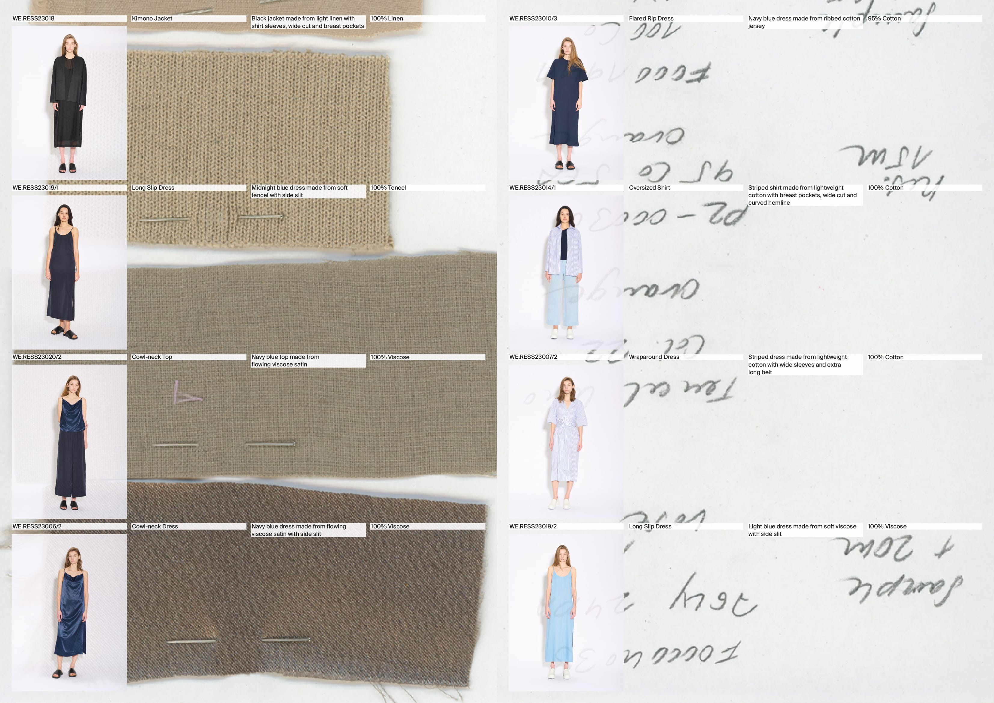 Daily Dialogue, project: WE.RE lookbooks 2017–2025 (Fig. 5)