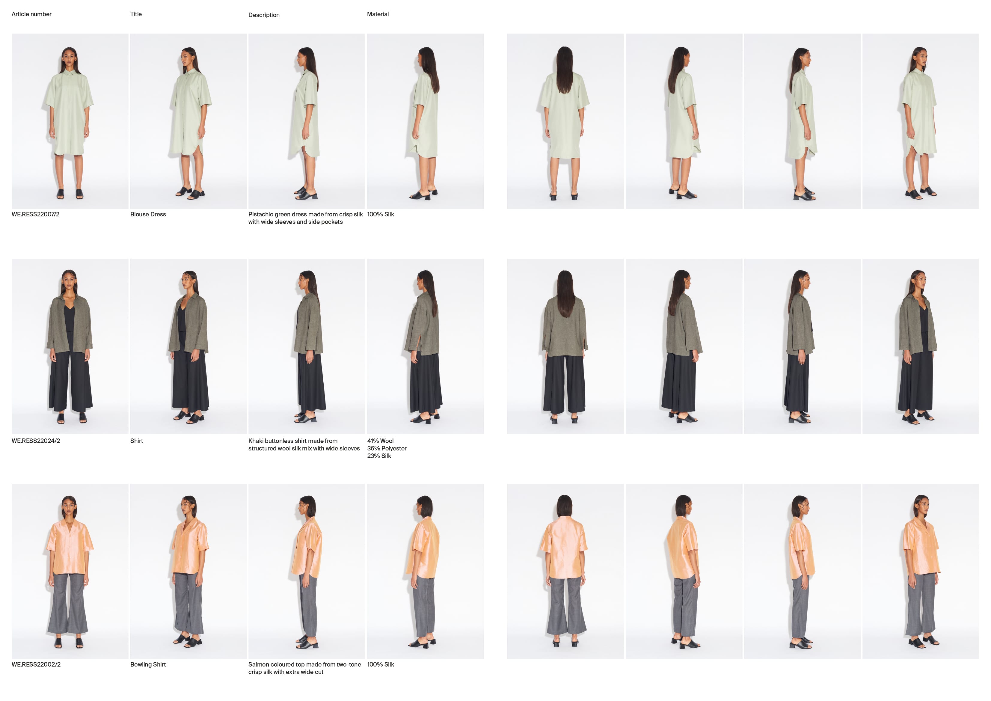 Daily Dialogue, project: WE.RE lookbooks 2017–2025 (Fig. 9)