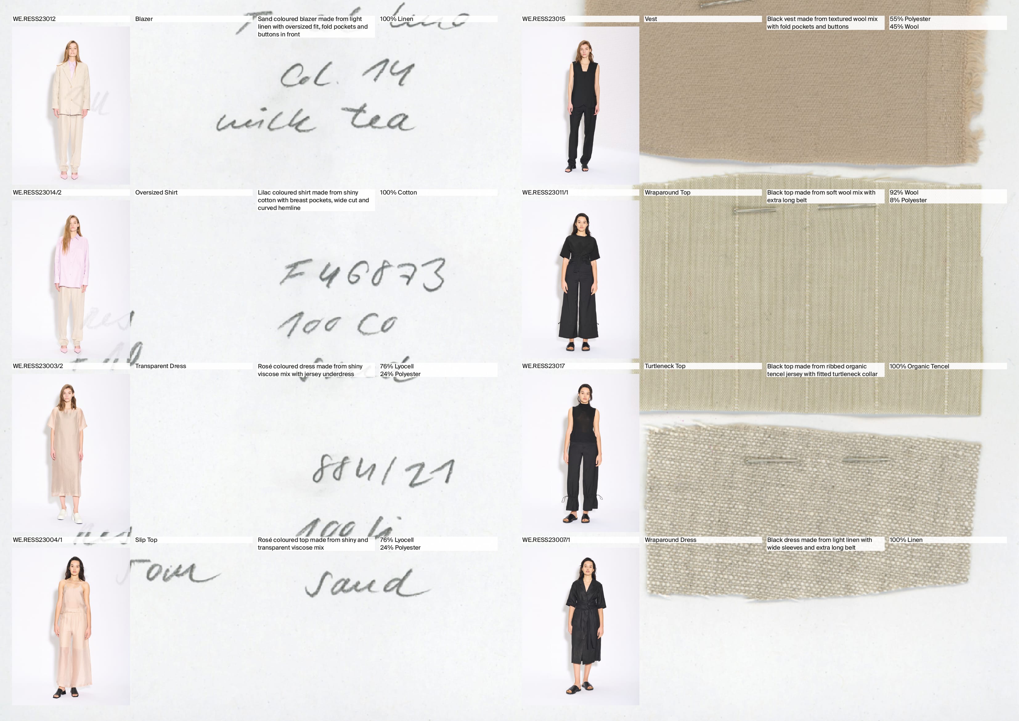 Daily Dialogue, project: WE.RE lookbooks 2017–2025 (Fig. 5)