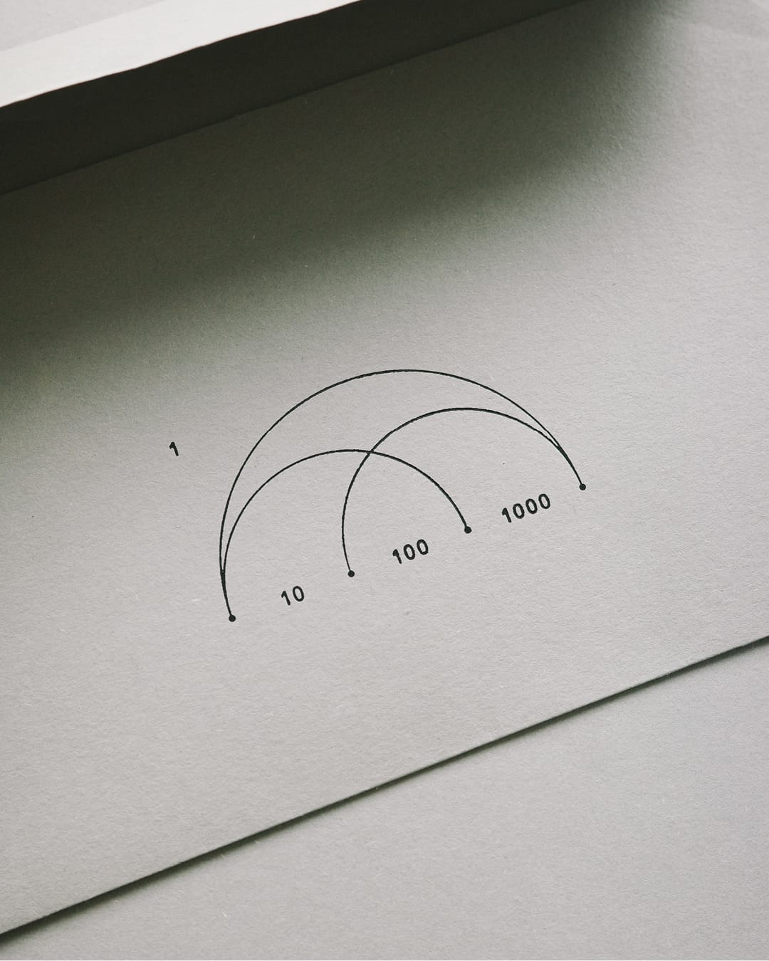 Daily Dialogue, project: J E CAI (Fig. 2)