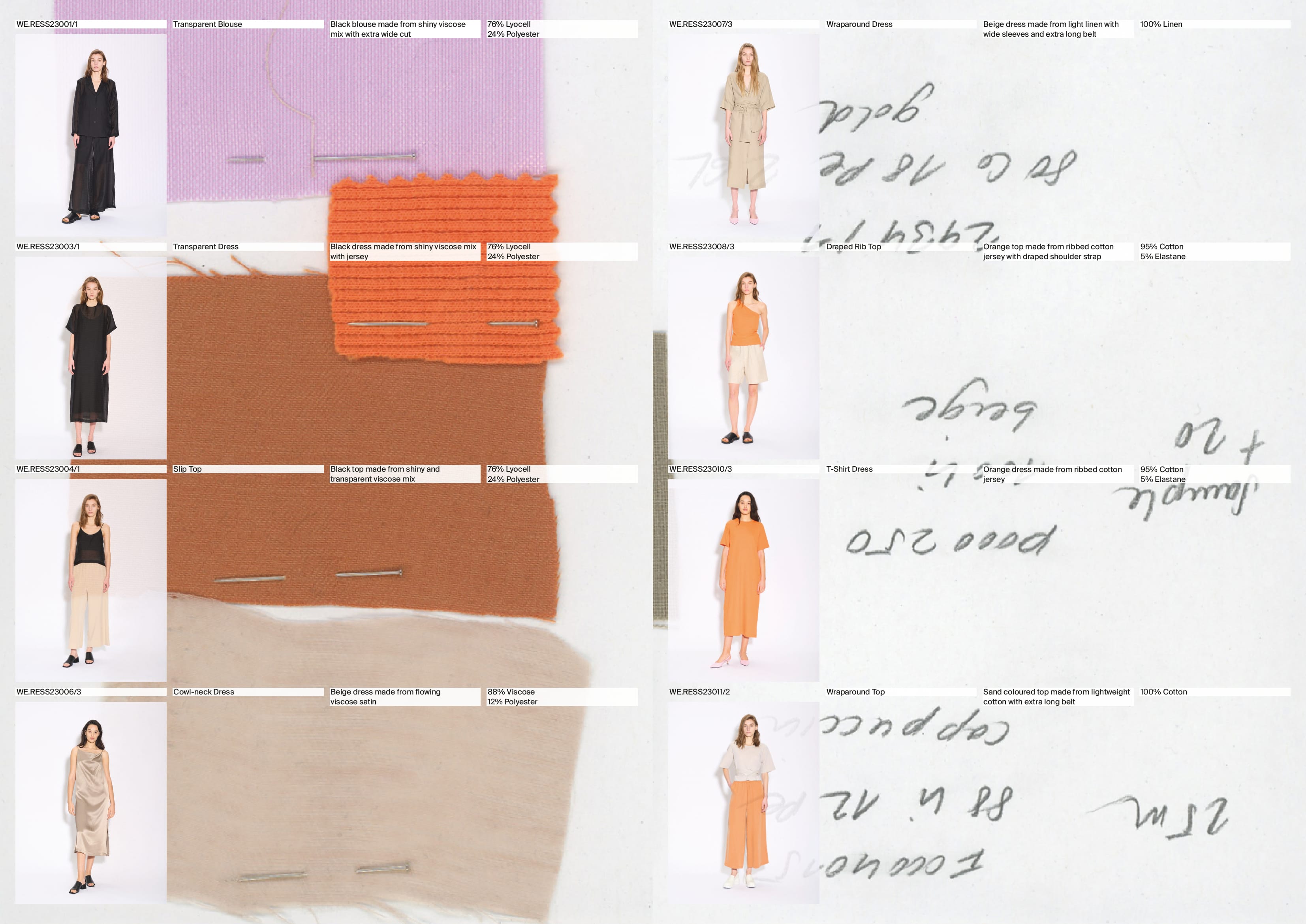 Daily Dialogue, project: WE.RE lookbooks 2017–2025 (Fig. 5)