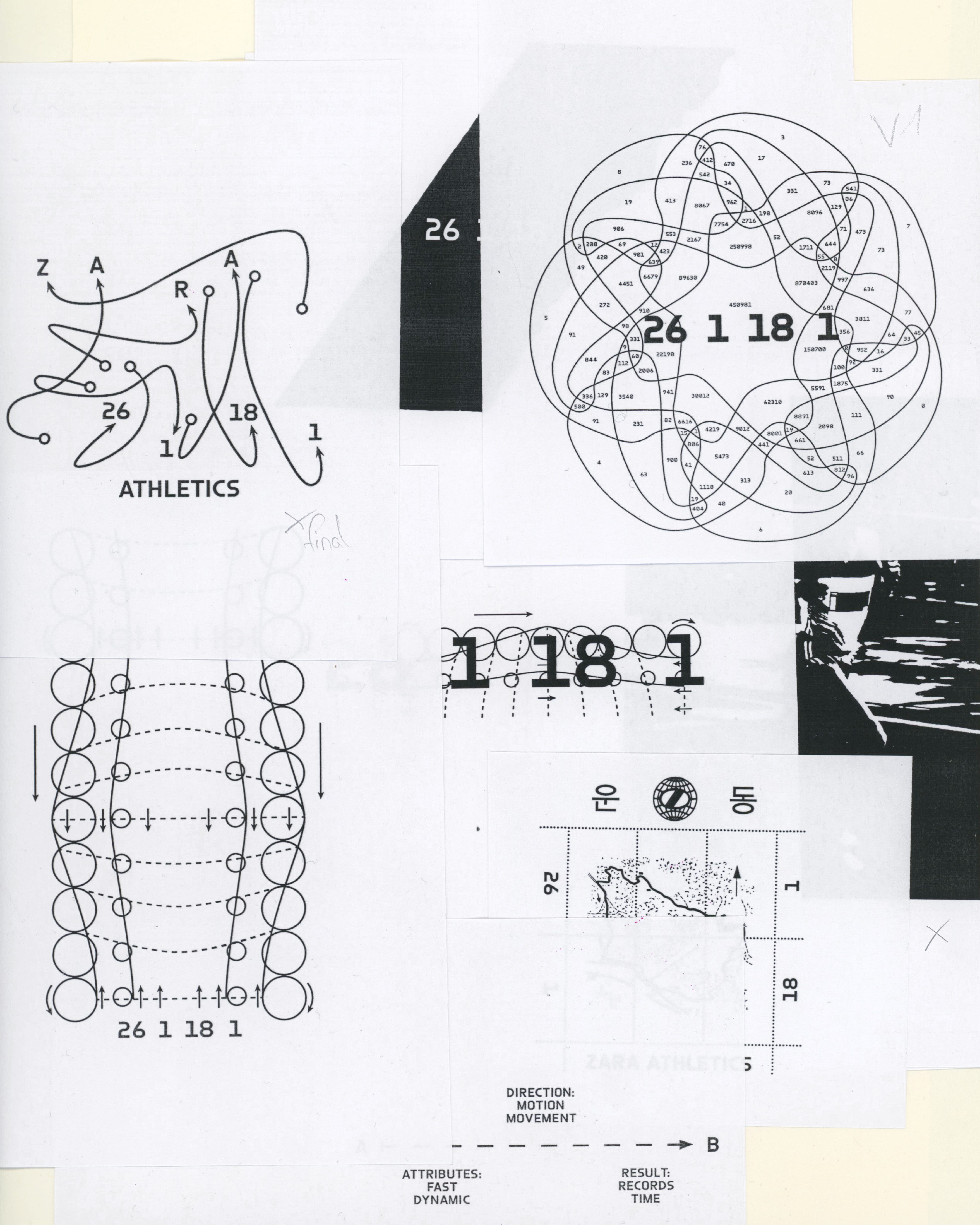 Daily Dialogue, project: Zara Athleticz (Fig. 2)