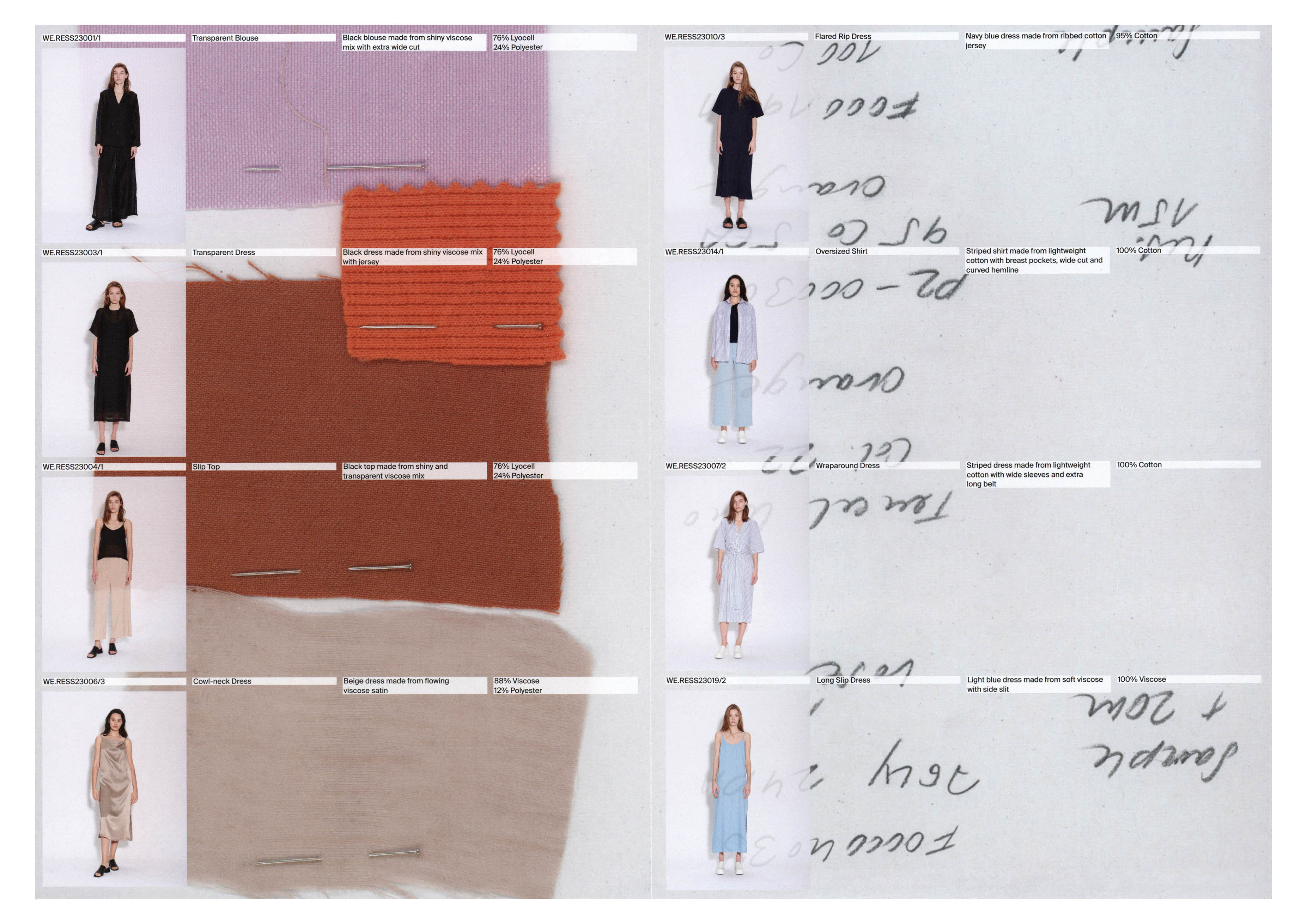 Daily Dialogue, project: WE.RE SS23 Lookbook (Fig. 2)