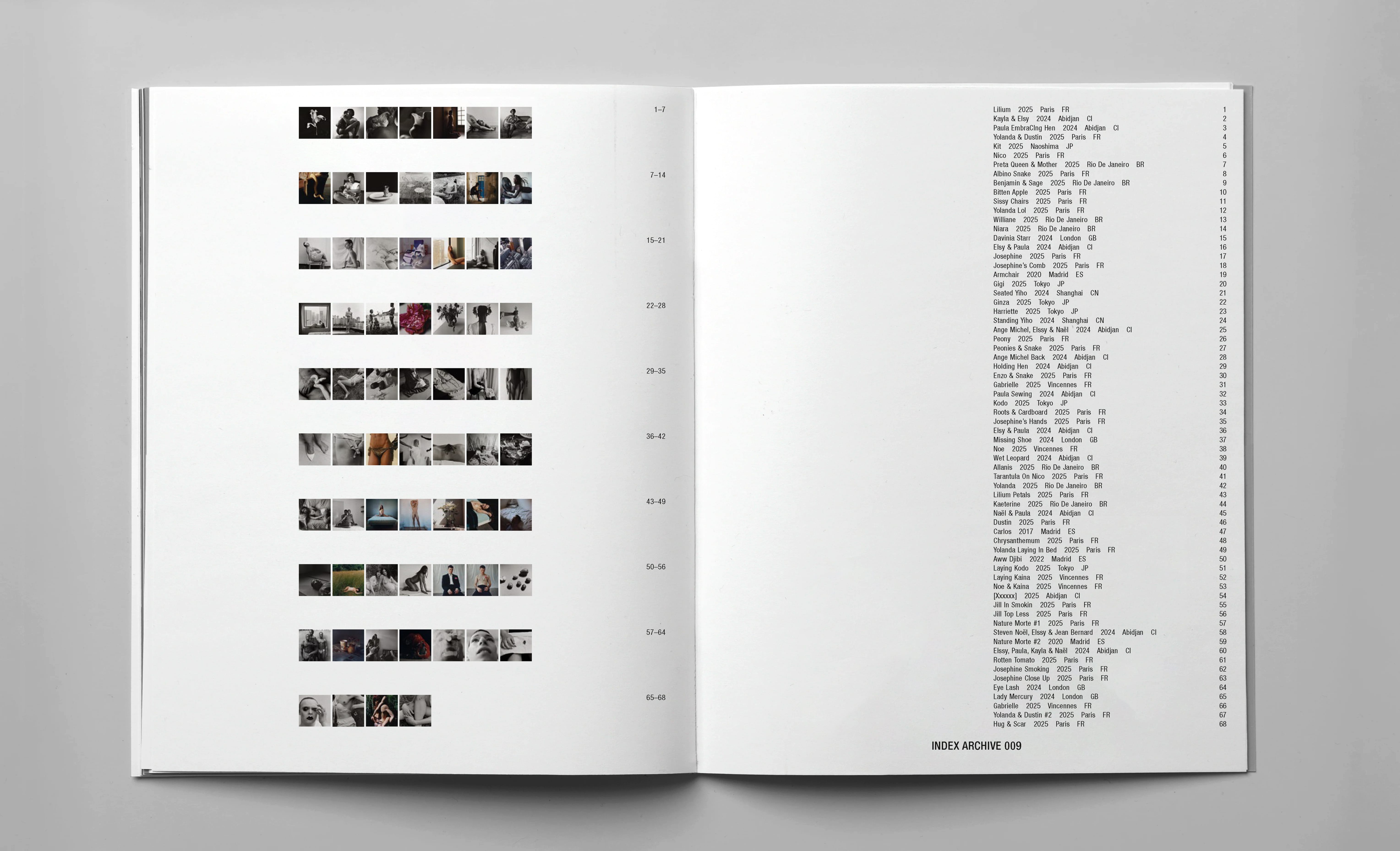 Daily Dialogue, project: PROGRESSO Archive 009 – Gorka Postigo (Fig. 3)